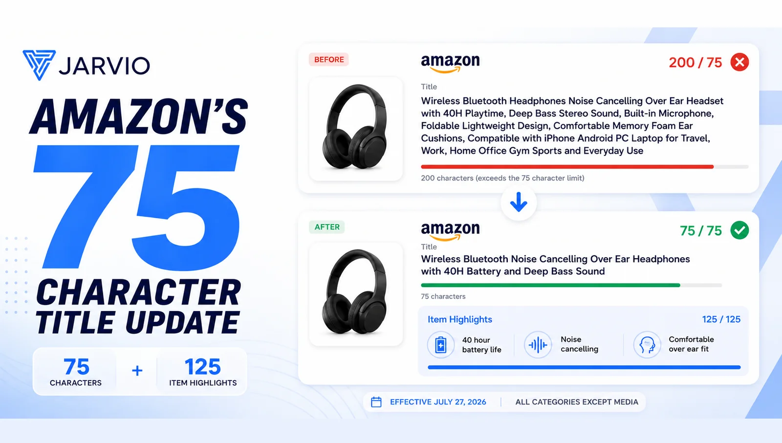 Amazon Is Rewriting Your Titles Starting July 27. Here's How to Keep Control.